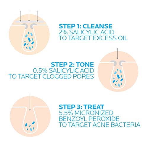 La Roche-Posay Effaclar Dermatological 3 Step Acne Treatment System La Roche-Posay uk supplements