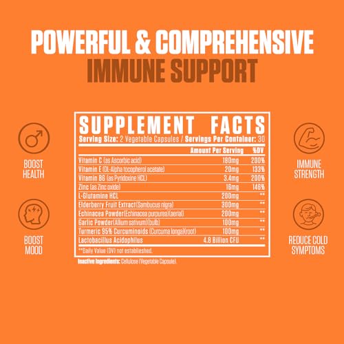 Emergency Immune Extra Strength 10-in-1 | #1 Rated Immune System Support Supplement EPN Supplements uk supplements