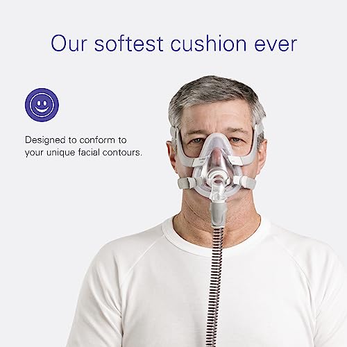 ResMed AirTouch F20 Full Face Replacement Cushion - Large ResMed uk supplements