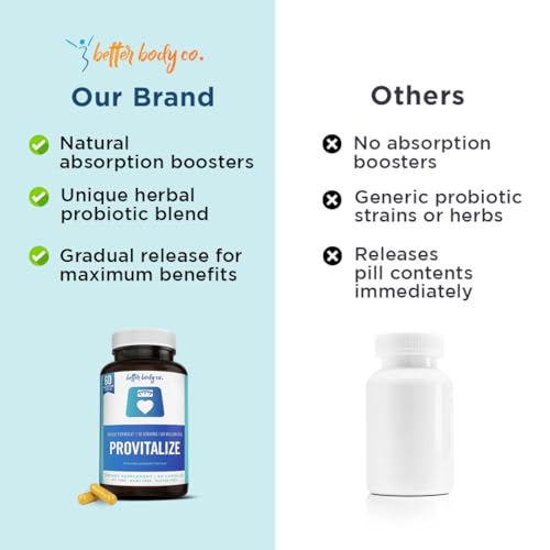 Better Body Co. Provitalize | Probiotics for Women Digestive Health, Menopause Better Body Co. uk supplements