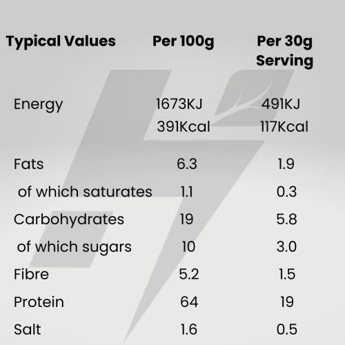 Hylife Nutrition - Organic Protein Powder - Mixed Berry Vegan Protein Powder (450g - 15 Servings) Hylife Nutrition uk supplements