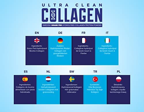 Clean & Pure Collagen Powder, Lab Tested Bovine Peptides with No or Zero Growth Hormones, Pesticides or Vet Meds - 400g Lean Caffeine uk supplements