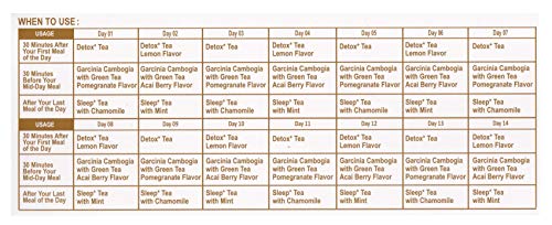 Hyleys Detox Tea 14 Days Kit - 42 Tea Bags - Herbal Supplement - Mother's Mother's Day HYLEYS uk supplements