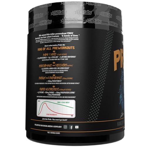 EHP Labs Pride Pre Workout Powder Energy Supplement - Sugar Free Preworkout for Men EHP Labs uk supplements