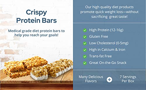ProtiWise – High Protein 15g Bar | 7/Box | Weight Loss, Diet, KETO Friendly, Hunger Control ProtiWise - By Doctors Weight Loss uk supplements