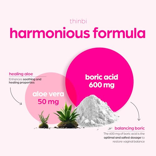 Thinbi Boric Acid Suppositories for Women w/Aloe Vera - BV Treatment & PH Balance Artnaturals uk supplements