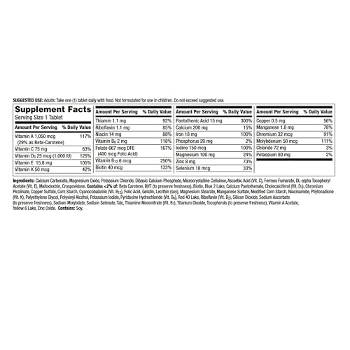Centrum Multivitamin Tablet for Women, Multivitamin/Multimineral Supplement with Iron, Vitamin D3, B Vitamins and Antioxidant Vitamins C and E Centrum uk supplements
