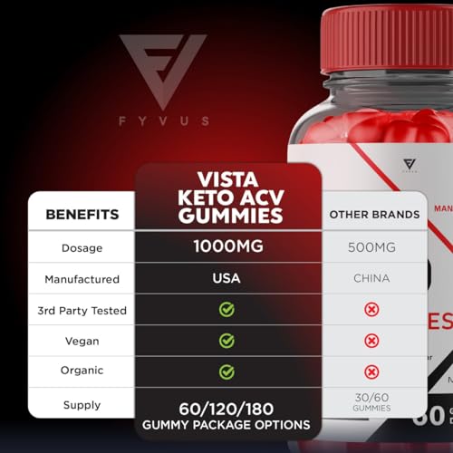 Vista Keto ACV Gummies, Vista Keto ACV Gummies Advanced Weight Loss Kelly Clarkson Fyvus uk supplements