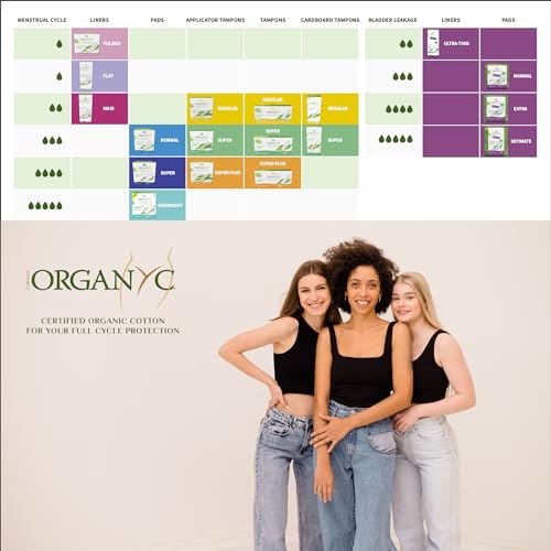 Organyc New and Improved 100% Certified Organic Cotton Overnight Feminine Pads Organyc uk supplements