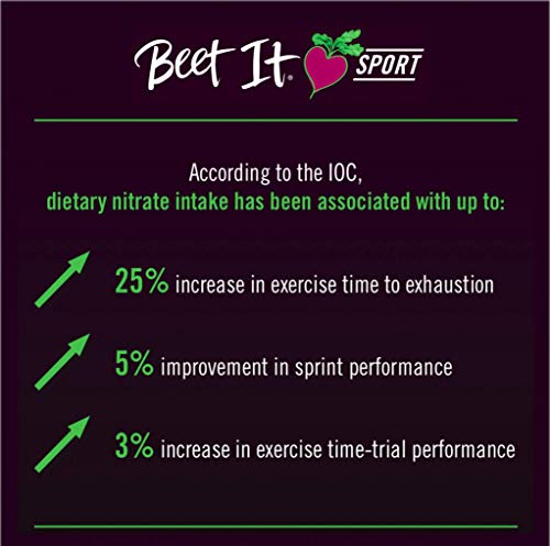 BEET IT Sport Pro-Elite Shot, (15 Shots) Nitrate 400, Non GMO Certified - Each Shot Contains BEET IT uk supplements