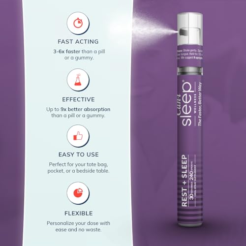 Sleep Fast & Longer - Oral Absorbtion Spray Can I Sleep Natural Sleep Aid with Melatonin Cani Brands Feel Amazing uk supplements