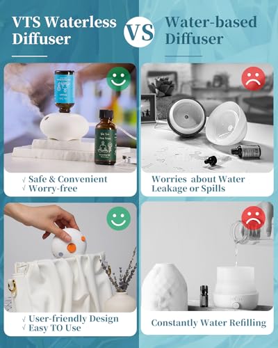 VTS Waterless Diffuser with Essential Oils Set, Tea Tree Essential Oil Aromatherapy Gift Set VEDA TINDA SCENT uk supplements