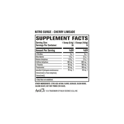 Jacked Factory Nitrosurge Pre Workout, N.O. XT Nitric Oxide Supplement & Build-XT Daily Jacked Factory uk supplements