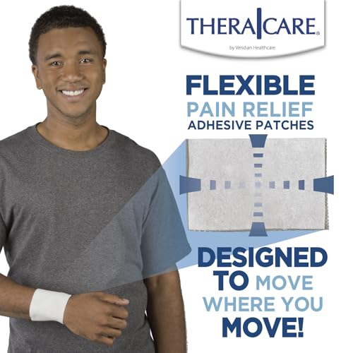 TheraCare Cold Hot Medicated Patch | 5% Menthol | Neck, Shoulder, Small Areas | 4.6” x 3.1” | 5-Count Thera Care uk supplements