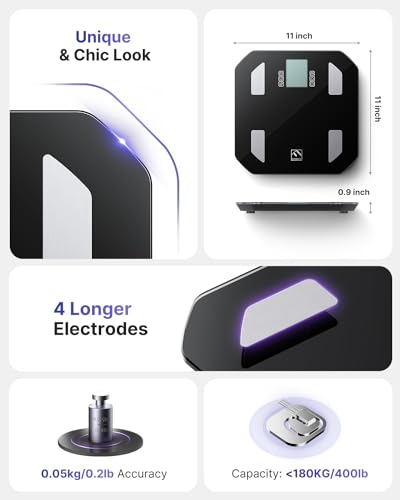 FITINDEX Smart Scale, FSA HSA Eligible Scale for Body Weight, Body Fat Scale with All-in-one FITINDEX uk supplements