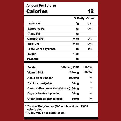 Keto ACV Gummies Advanced Weight Loss-1000MG Keto ACV Gummies with The Mother Dr. Healdy uk supplements
