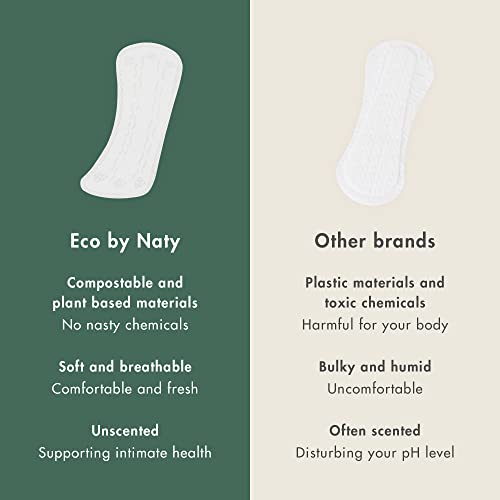 Eco by Naty Panty Liners for Women – Liners for Daily use, Eco-Friendly Women’s Thin Discreet Panty Eco by Naty uk supplements