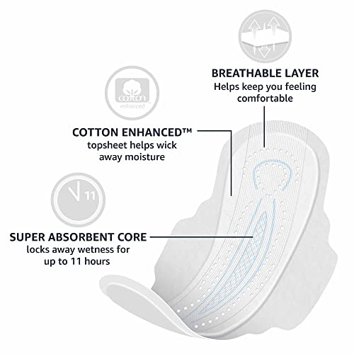 Amazon Basics Ultra Thin Pads with Flexi-Wings for Periods, Extra Long Length, Super Absorbency Amazon Basics uk supplements