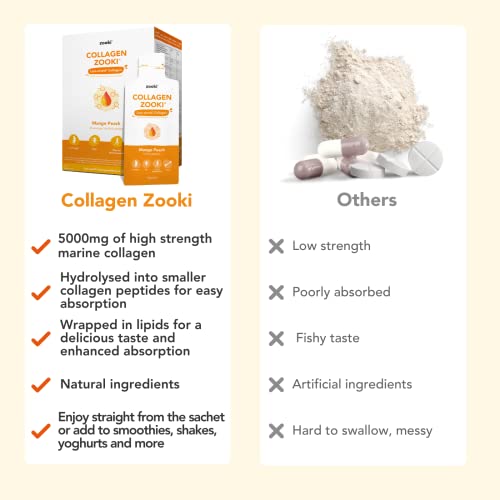 Zooki 5000mg Marine Collagen Liquid Sachets | Hydrolysed Marine Collagen Peptides yourzooki uk supplements