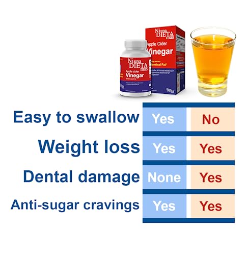 Ni una dieta más Reduce Abdominal Fat - Vinegar Capsules - Best for Weight Loss Ni una dieta más uk supplements
