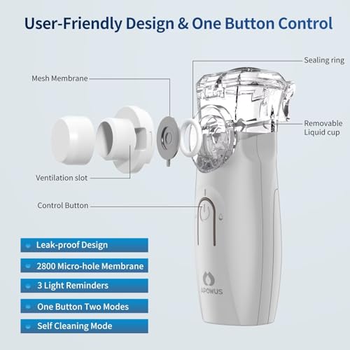 APOWUS Ultrasonic Mesh Nebulizer - Handheld Nebulizer for Adults APOWUS uk supplements