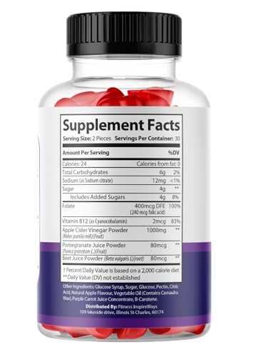 Keto Ripped Gummies, KetoRipped Gummies for Advanced Weight Loss, Keto Ripped ACV Fitness InspireWays uk supplements