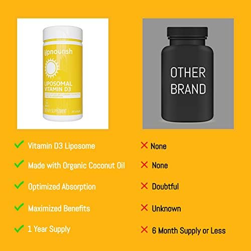 UpNourish Liposomal Vitamin D3 5000 IU Softgels - 1 Year Supply | Organic Coconut Oil Infused Vitamin D Supplements - Support Bone, Dental, Heart, Mood & Immune Health - Non GMO Gluten Free - 365 ct UpNourish uk supplements
