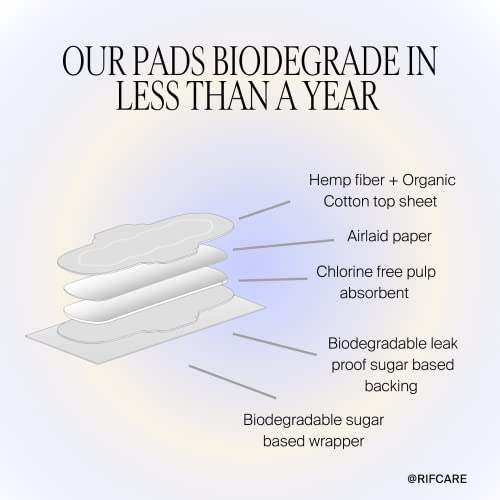 Rif Care Organic Menstrual Pads Feminine Hygiene Hemp Fiber Biodegradable Rif care uk supplements
