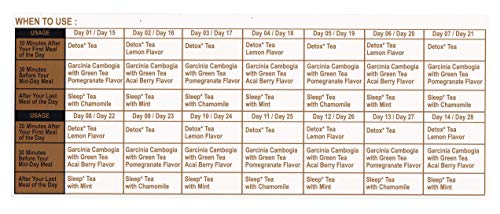 Hyleys Detox Tea for Cleanse - 28 Day Kit - 84 Tea Bags - Gift Gift For Mom For Mom HYLEYS uk supplements