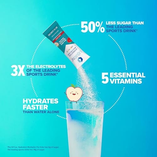 Liquid I.V. Hydration Multiplier Kids - Crisp Apple - Hydration Powder Packets | Electrolyte Liquid I.V. uk supplements