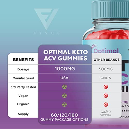 (2 Pack) Optimal Keto ACV Gummies Advanced Weight Loss Plus, Optimal Keto+ACV Gummy Fyvus uk supplements