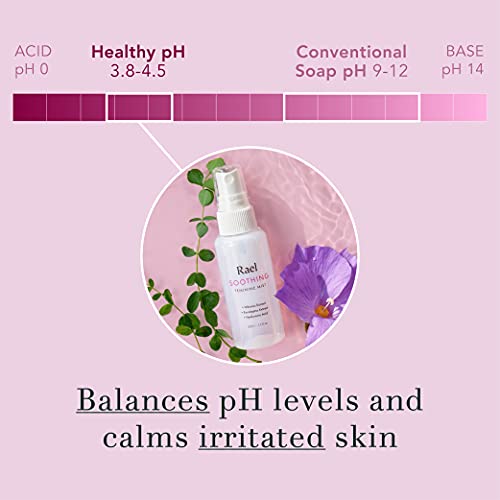 Rael Feminine Spray, Soothing Mist - pH Balance, Intimate Spray for Women, Unscented Rael uk supplements