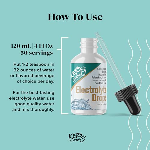 Keto Chow - Electrolyte Hydration Drops - Keto Diets & Intermittent Fasting - Immune Support Keto Chow uk supplements