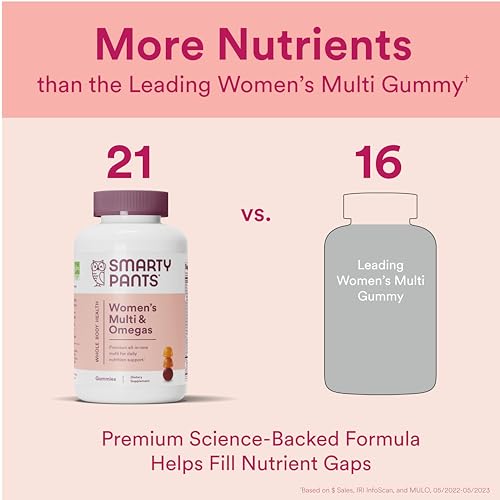 SmartyPants Women's Multivitamin Gummies: Omega 3 Fish Oil (EPA/DHA), Methylfolate SmartyPants uk supplements