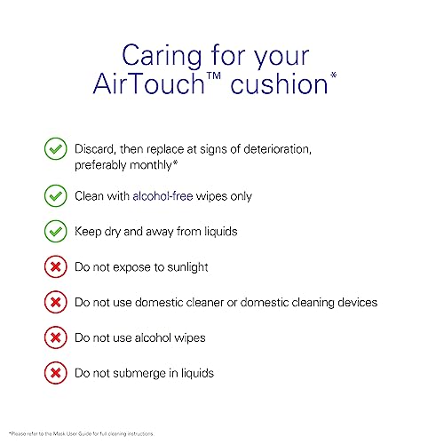 ResMed AirTouch F20 Full Face Replacement Cushion - Large ResMed uk supplements