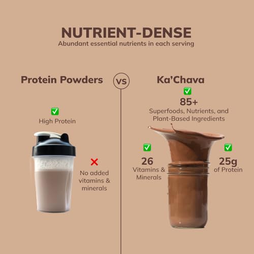 Ka’Chava All-In-One Nutrition Shake Blend, Chocolate, 85+ Superfoods, Nutrients & Plant Ka'Chava uk supplements