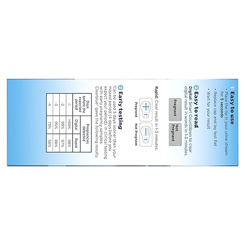 Clearblue Pregnancy Test Combo Pack, 10ct - Digital with Smart Countdown & Rapid Clearblue uk supplements