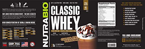 NutraBio Classic Whey Protein Powder- 25G of Protein Per Scoop - No Fillers, Artificial NutraBio uk supplements