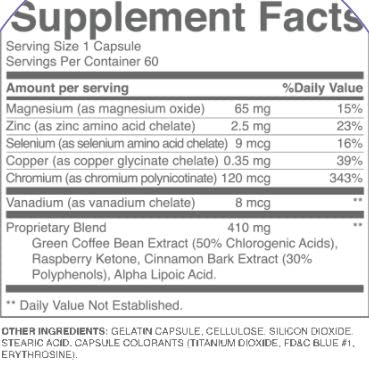 Truvy truFIX Original Formula- 30 Day Supply truFIX Capsules (60ct.) Generic uk supplements