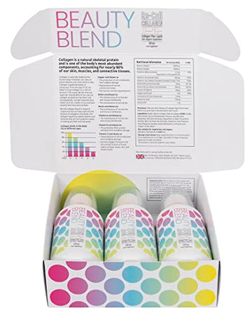 Re-Coll Collagen Liquid 10000mg - Beauty Blend by Davinia Taylor, High Strength Collagen Re-Coll uk supplements