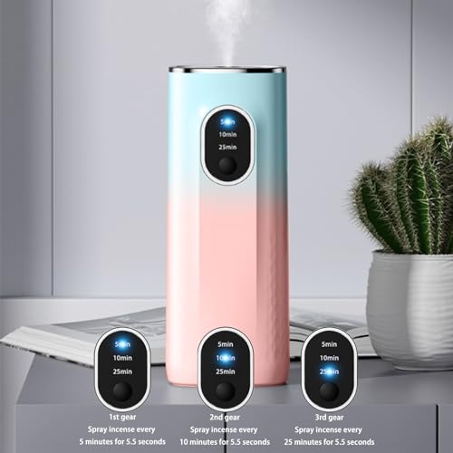 Generic Clearance Aromatherapy Machine, Upgraded Diffusers for Essential Oil Aromatherapy Generic uk supplements