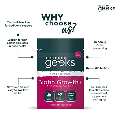 Nutrition Geeks Biotin Hair Growth Supplement - 180 Tablets Enhanced with Zinc Nutrition Geeks uk supplements