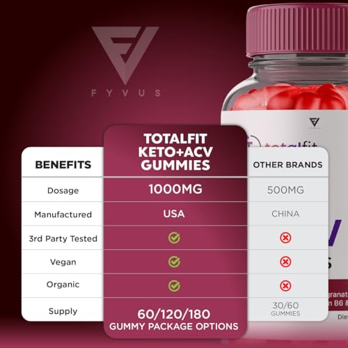 (2 Pack) Total Fit Keto ACV Gummies Advanced Apple Cider Vinegar Supplement Reviews Fyvus uk supplements