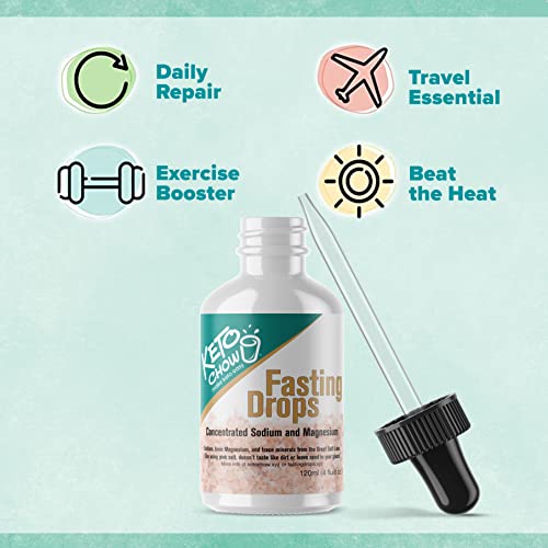 Keto Chow Fasting Drops | Sodium and Ionic Magnesium Fasting Supplement | Intermittent Keto Chow uk supplements