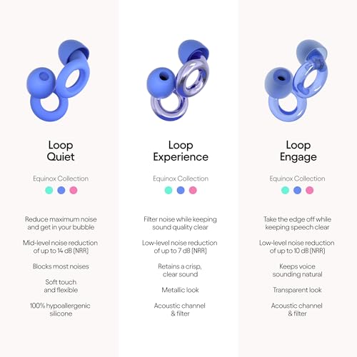 Loop Experience Equinox Earplugs – High-Fidelity Reusable Earplugs Loop uk supplements