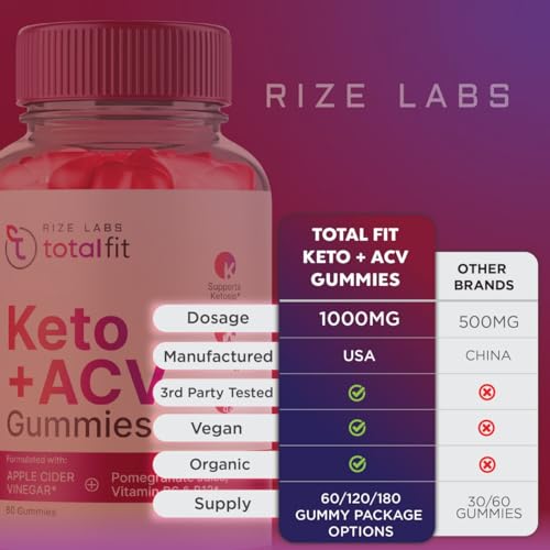 (2 Pack) Total Fit Keto ACV Gummies Advanced Weight Loss, Total Fit Keto ACV + BCB Gummies rize labs uk supplements