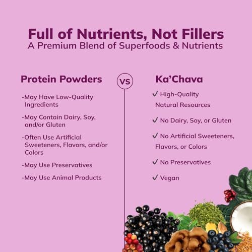 Ka’Chava All-In-One Nutrition Shake Blend, Coconut Acai, 85+ Superfoods, Nutrients Ka'Chava uk supplements