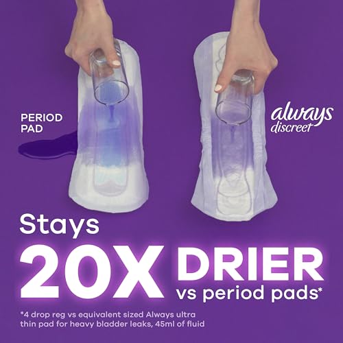 Always Discreet Adult Moderate Long Incontinence Pads, Up to 100% Leak Always Discreet uk supplements