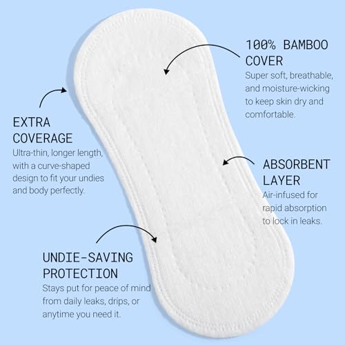 Flex Bamboo Panty Liners (50 Count) | Ultra Thin Daily Pantyliners | Fragrance-Free Feminine Care FLEX uk supplements